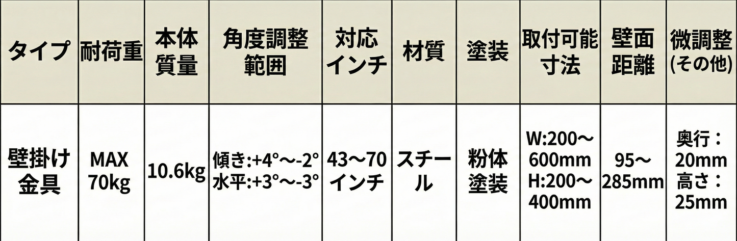 【壁掛金具】MKB-PP4370