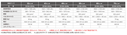 【屋内用】自立型デジタルサイネージ［32〜75インチ］