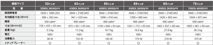 【屋内用】壁掛/天吊/自立デジタルサイネージ［32〜75インチ］