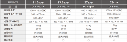 【屋外用】屋外用バックパックデジタルサイネージ(充電式)[21.5～32インチ]