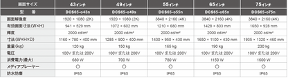 【屋外用・IP65_エアコン内蔵】壁掛型デジタルサイネージ[43～75インチ]