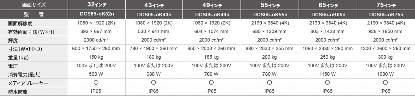 【屋外用・IP65_エアコン内蔵】自立型デジタルサイネージ[32～75インチ]