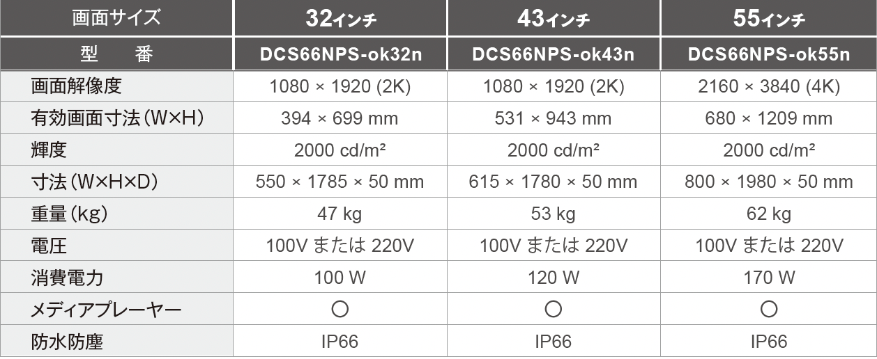 【屋外用・IP66_自然冷却】自立型デジタルサイネージ完全密閉型[32～55インチ]