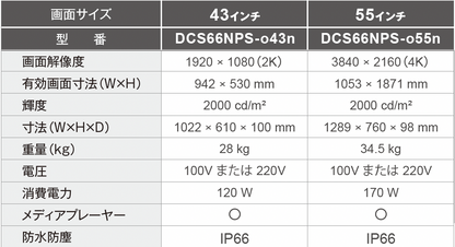 【屋外用・IP66_自然冷却】壁掛型デジタルサイネージ完全密閉型[43～55インチ]