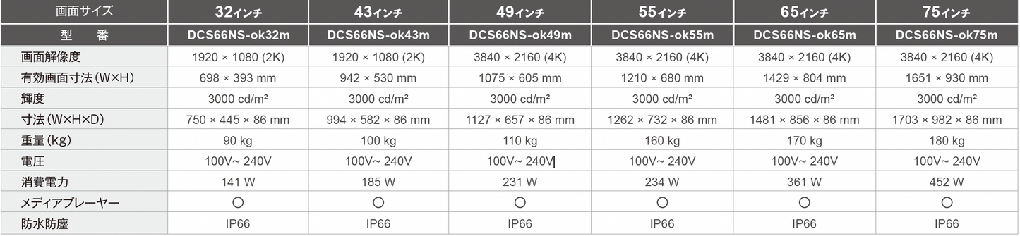 【屋外用・IP66_自然冷却】自立型デジタルサイネージ密閉型（縦画面）[32～75インチ]