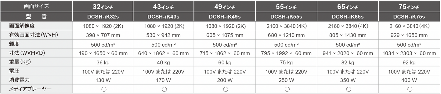 【屋内用】自立型デジタルサイネージ［32〜75インチ］
