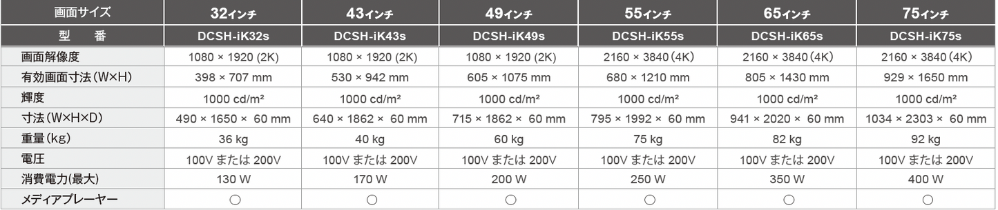 【屋内用・高輝度】自立型デジタルサイネージ［32〜75インチ］