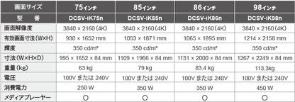 【屋内用・全画面】自立型デジタルサイネージ［75〜98インチ］