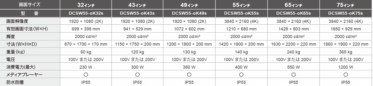 【屋外用・IP55_冷却ファン内蔵】自立型デジタルサイネージ(横画面)[32～75インチ]
