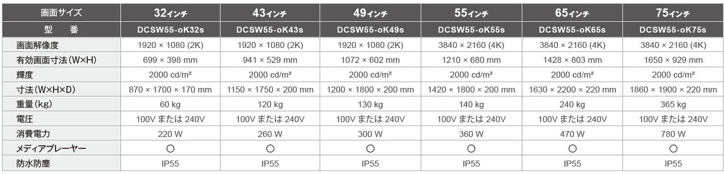 【屋外用・IP55_冷却ファン内蔵】自立型デジタルサイネージ(横画面)[32～75インチ]