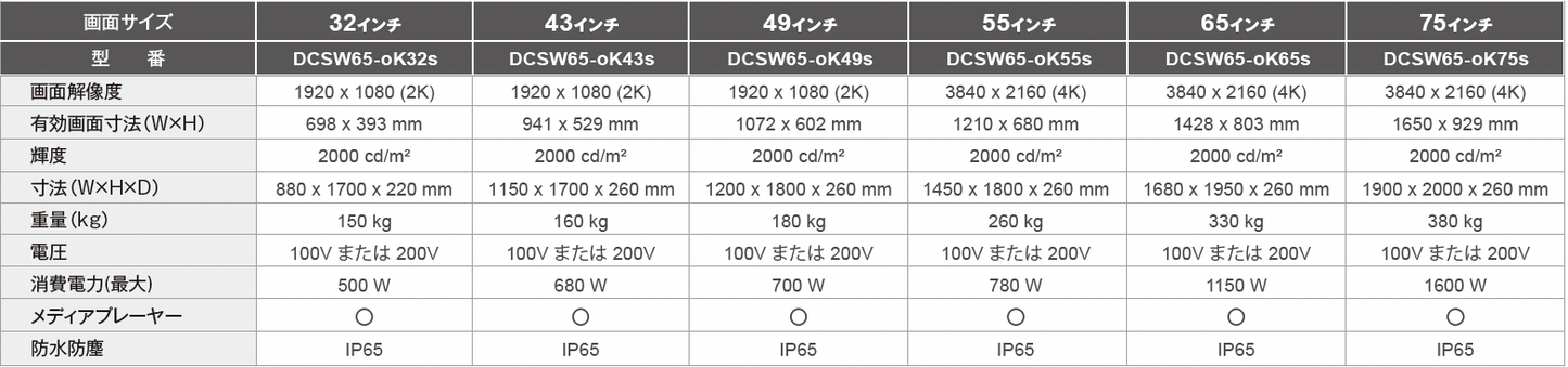 【屋外用・IP65_エアコン内蔵】自立型デジタルサイネージ(横画面)[32～75インチ]