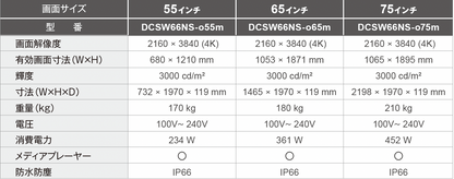 【屋外用・IP66_自然冷却】自立型デジタルサイネージ密閉型[55インチ〜75インチ]