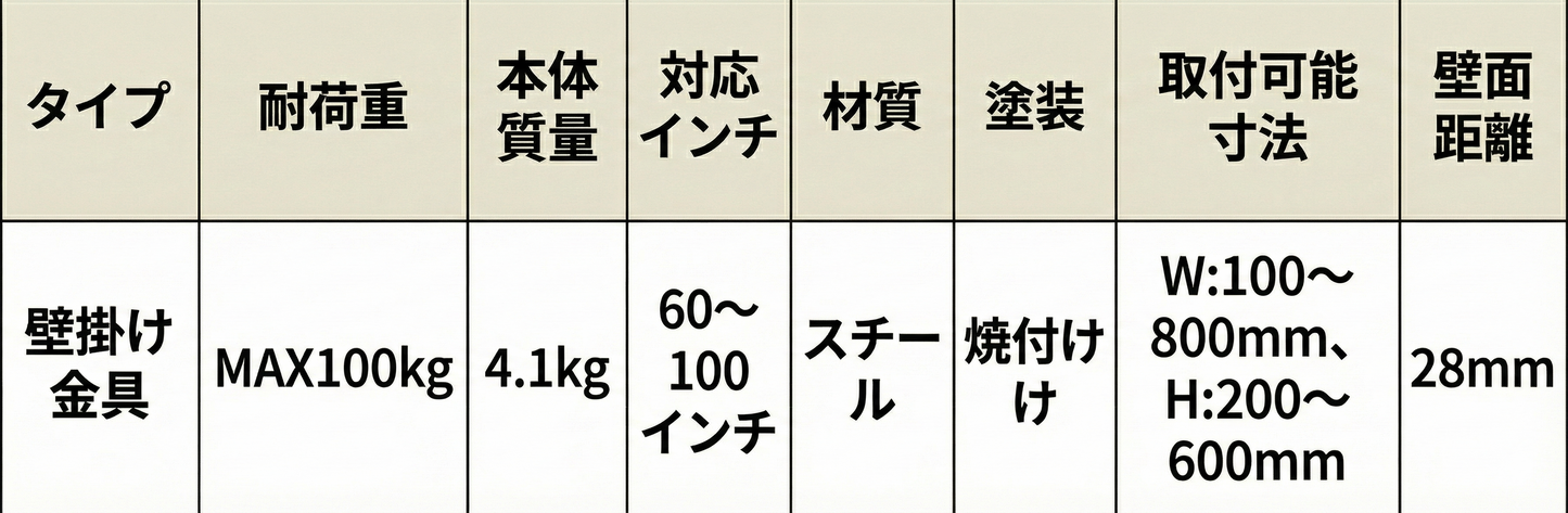 【壁掛金具】MKB-FA100