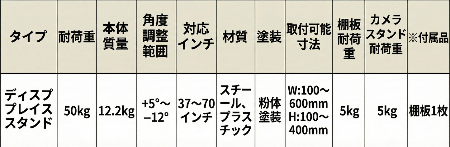 【スタンド】MKB-ST70