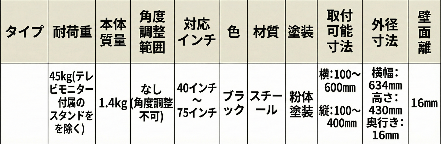 【壁掛金具】MKB-TN4